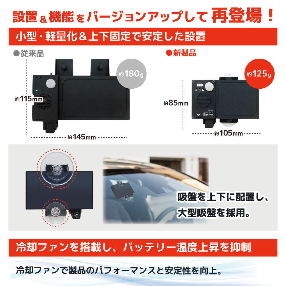 設置&機能をバージョンアップして再登場!