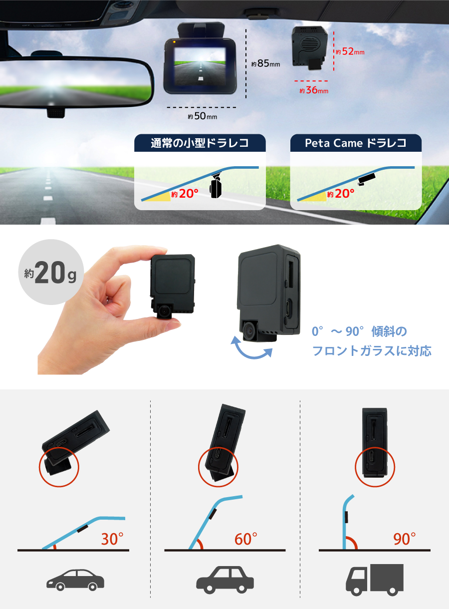 【Peta Came】2K＆高ダイナミックレンジ超小型ドライブレコーダー