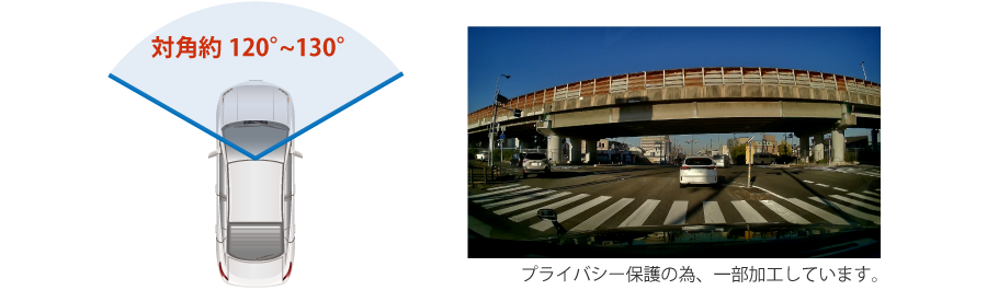 【Peta Came】2K＆高ダイナミックレンジ超小型ドライブレコーダー